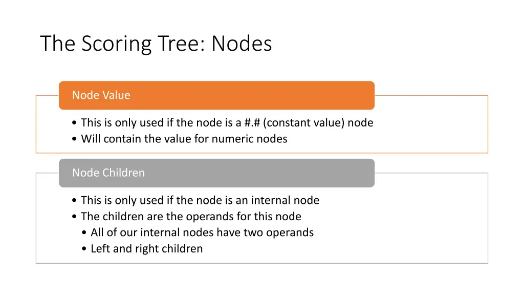 the scoring tree nodes 1