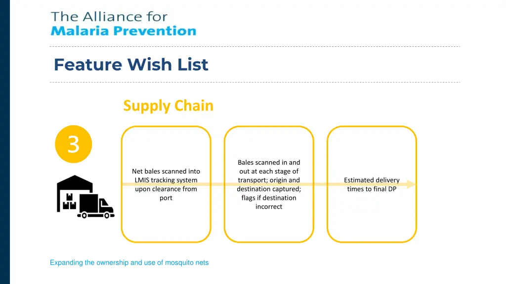feature wish list 2