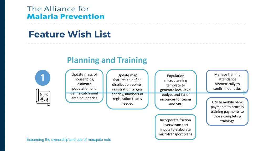 feature wish list