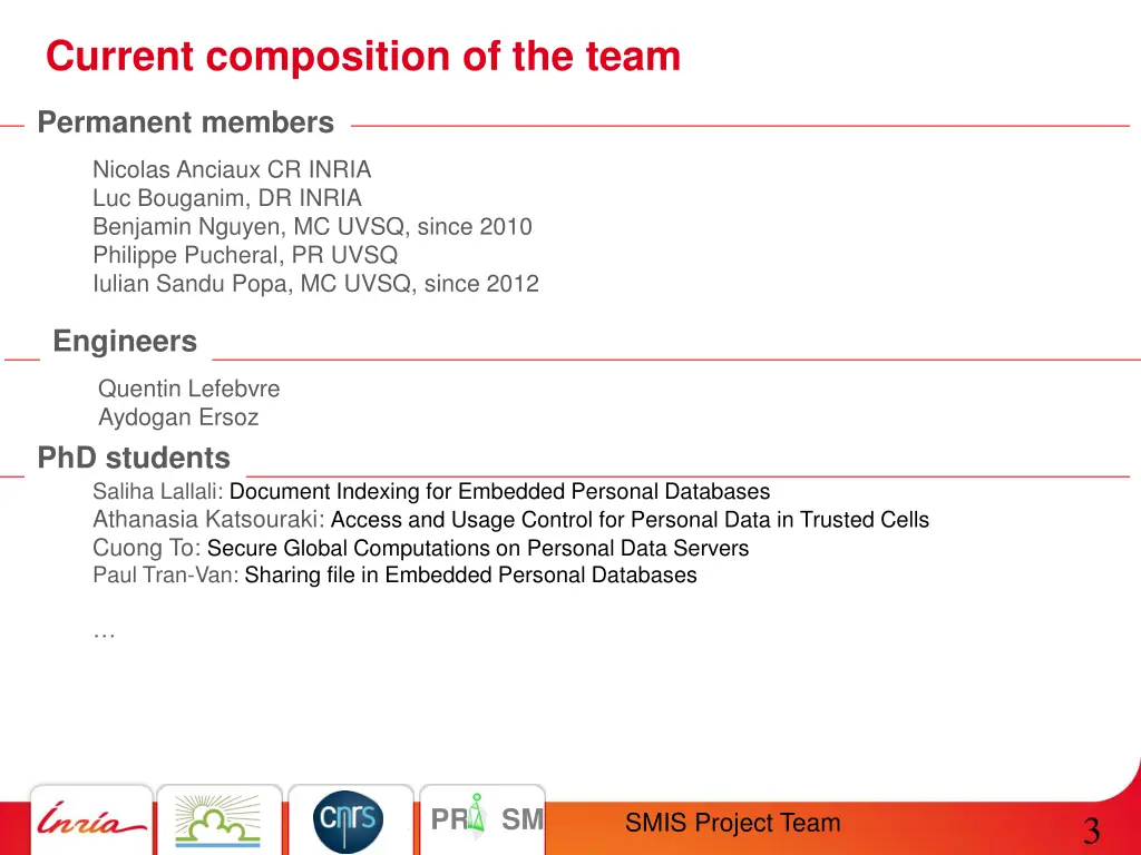 current composition of the team