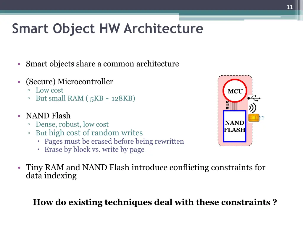 slide11