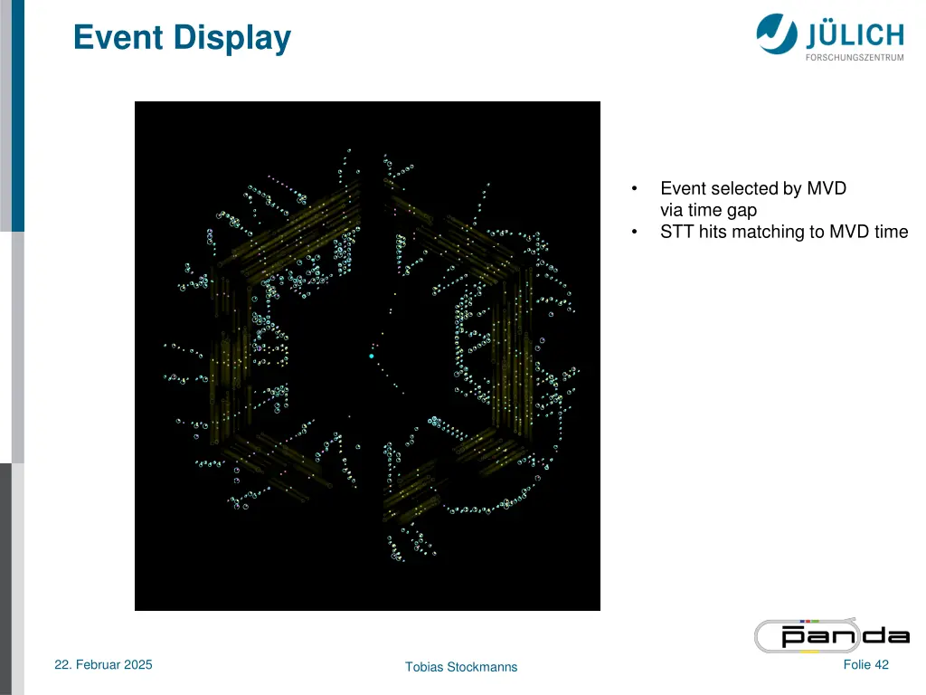event display