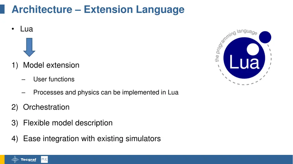 architecture extension language