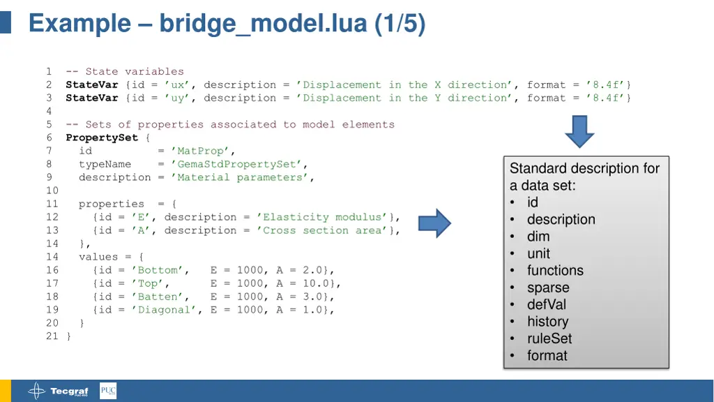 example bridge model lua 1 5