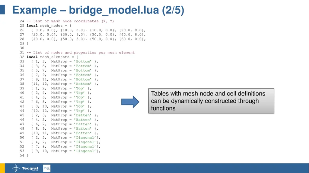 example bridge model lua 2 5