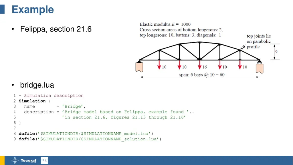 example