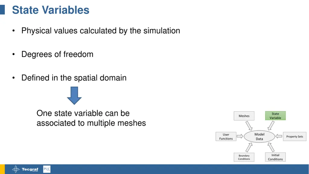 state variables