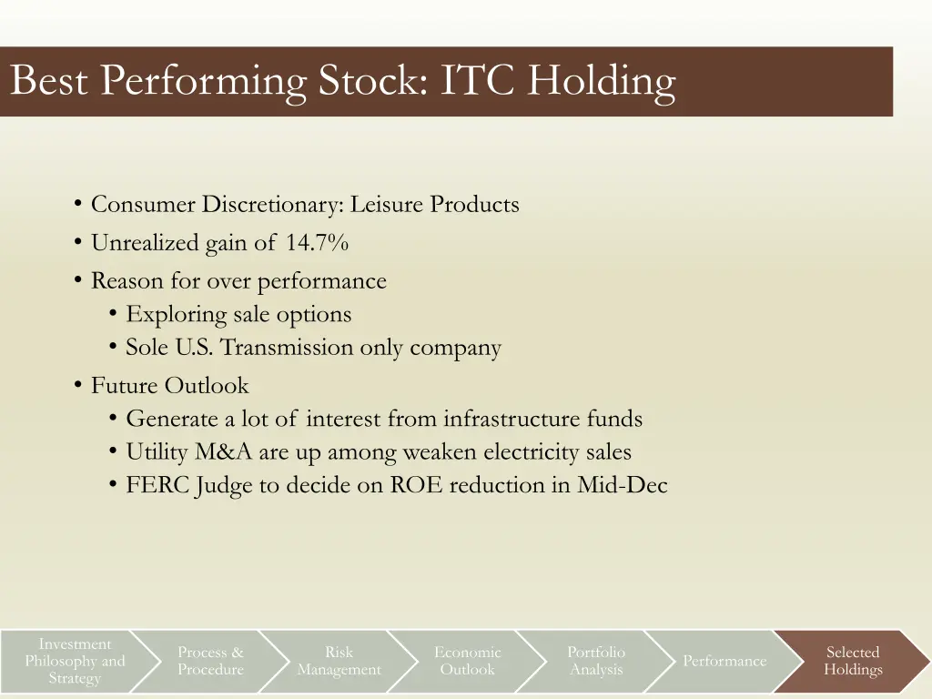 best performing stock itc holding