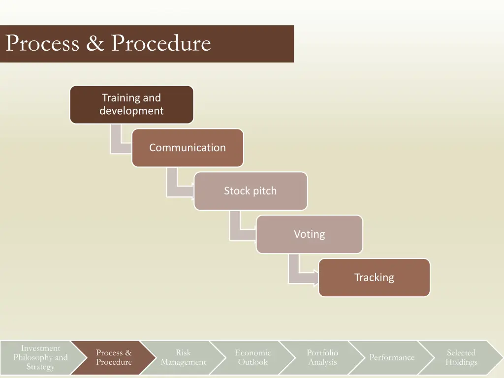 process procedure