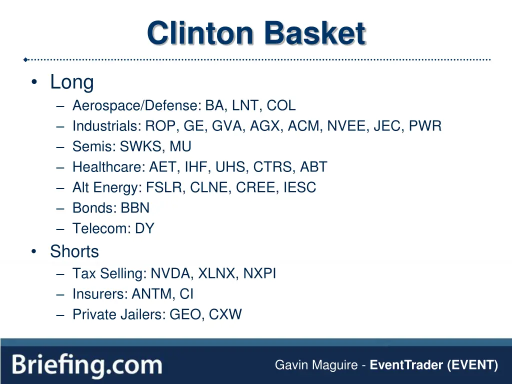 clinton basket