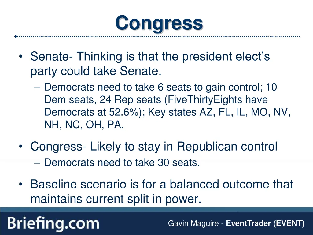 congress