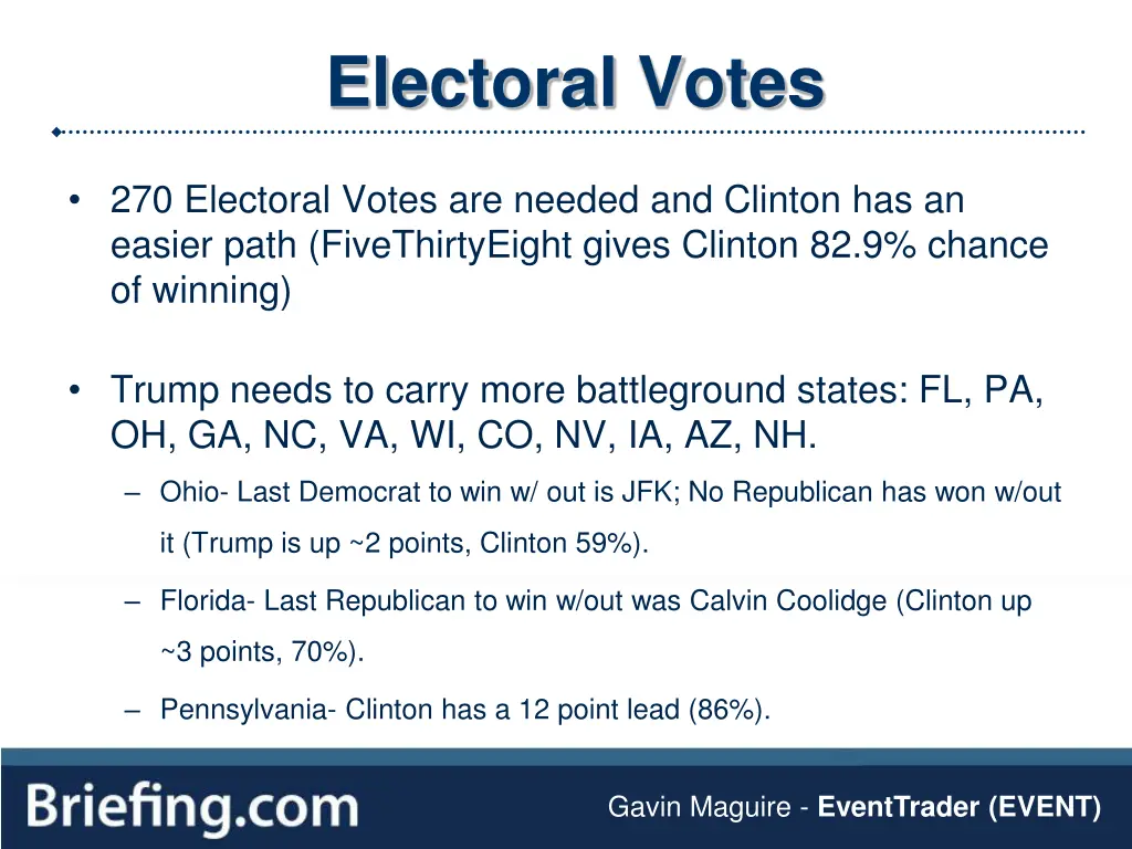electoral votes