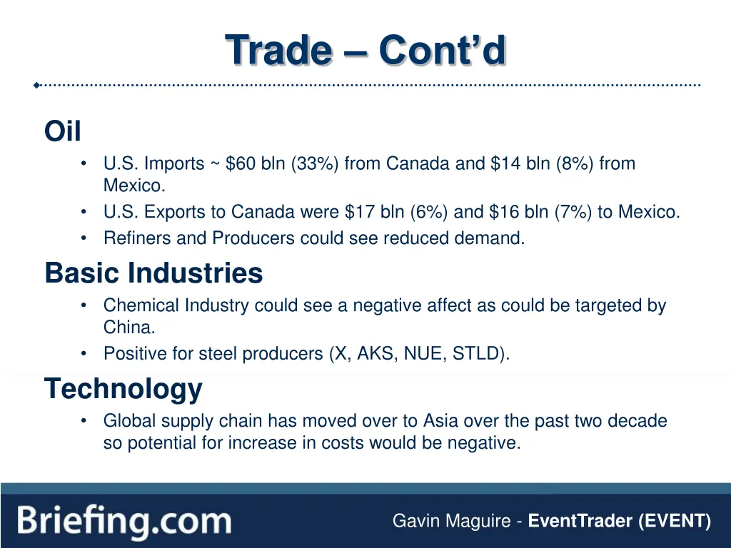 trade cont d 2