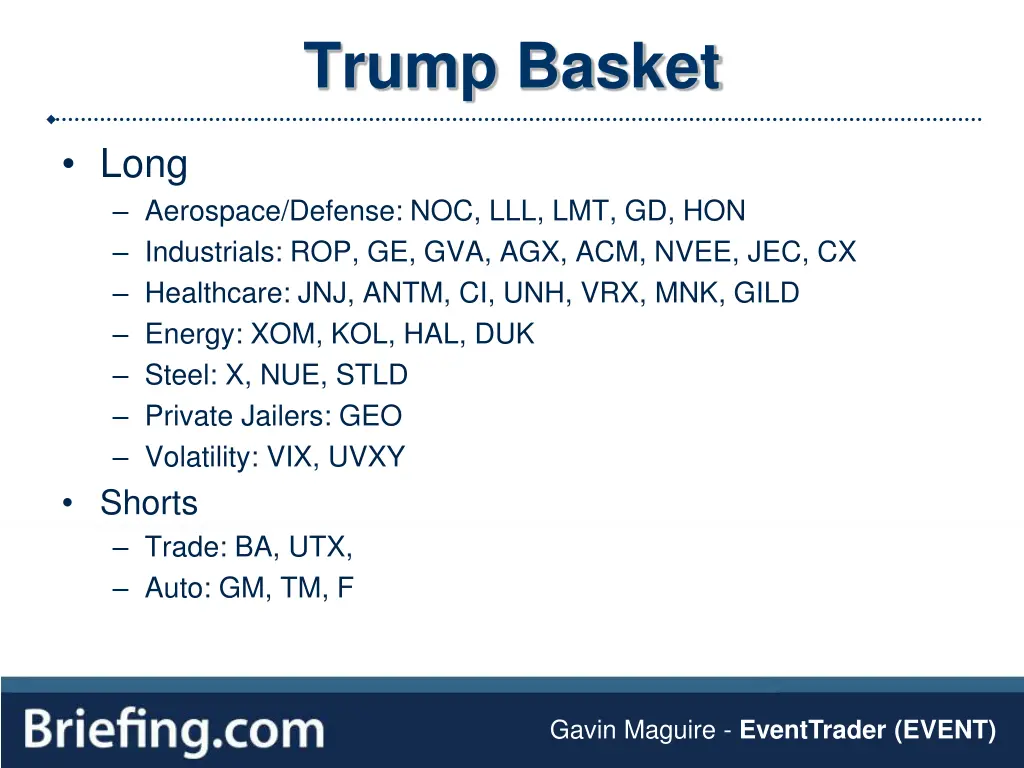 trump basket