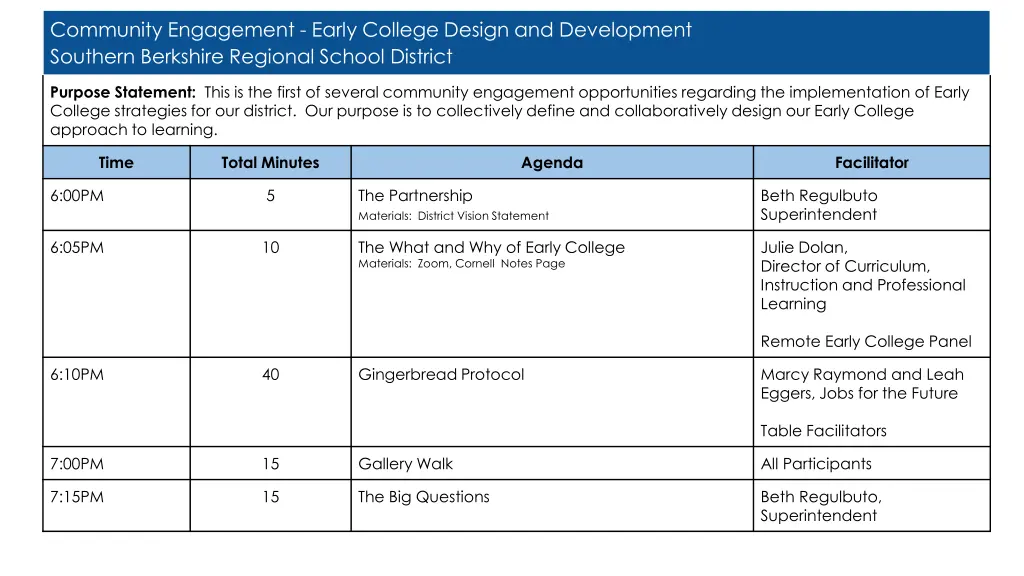 community engagement early college design