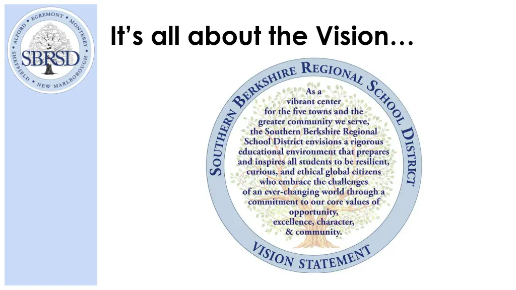 it s all about the vision