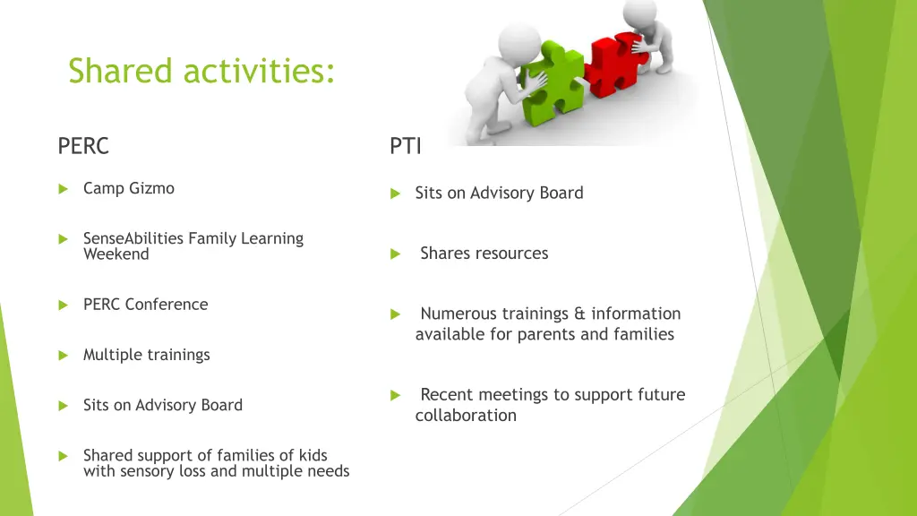 shared activities