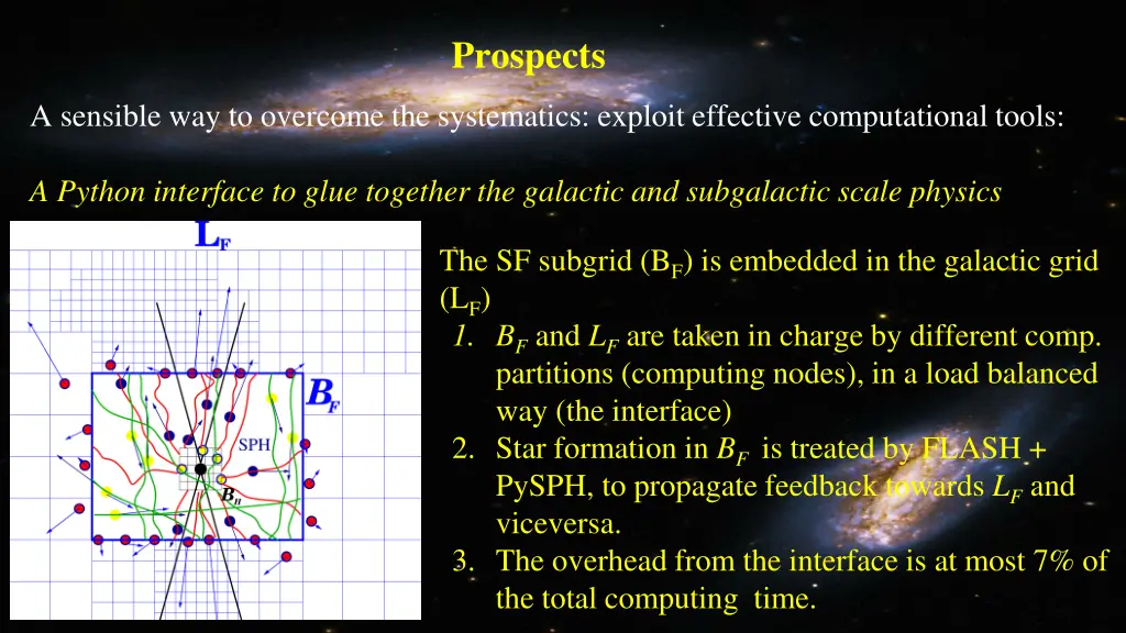 prospects