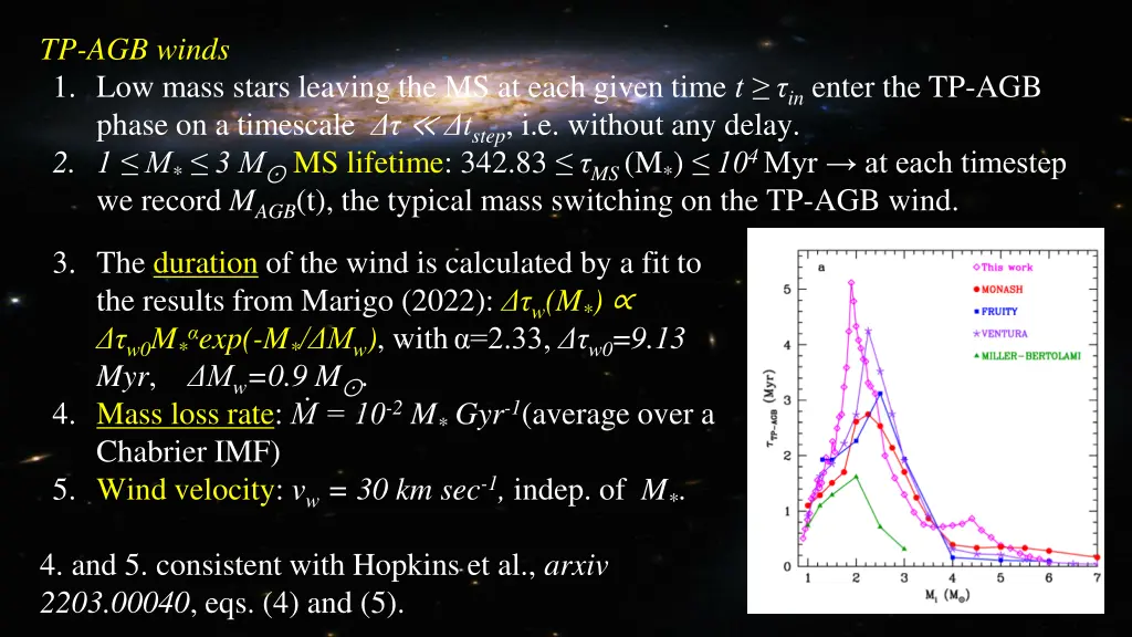 tp agb winds 1 low mass stars leaving