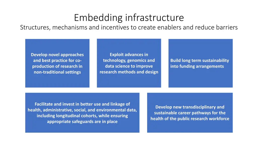 embedding infrastructure structures mechanisms