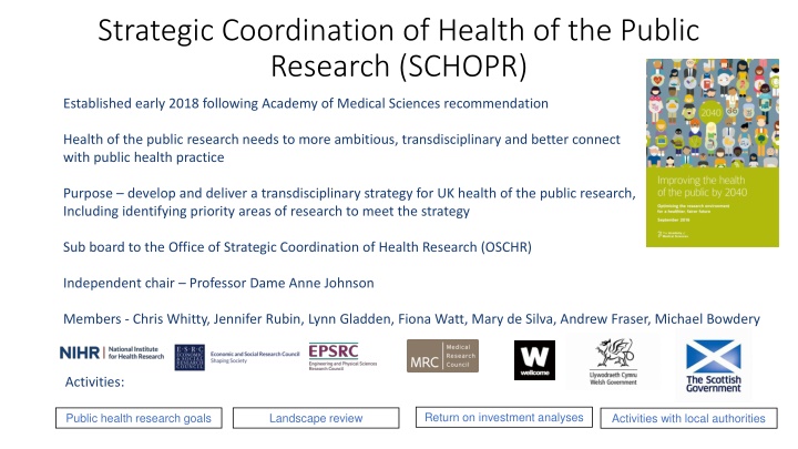 strategic coordination of health of the public