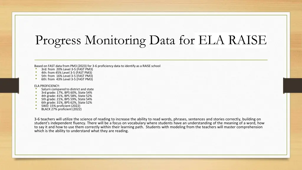 progress monitoring data for ela raise 1