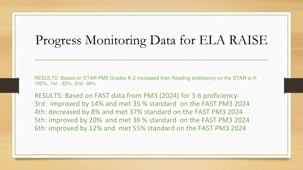 progress monitoring data for ela raise 3