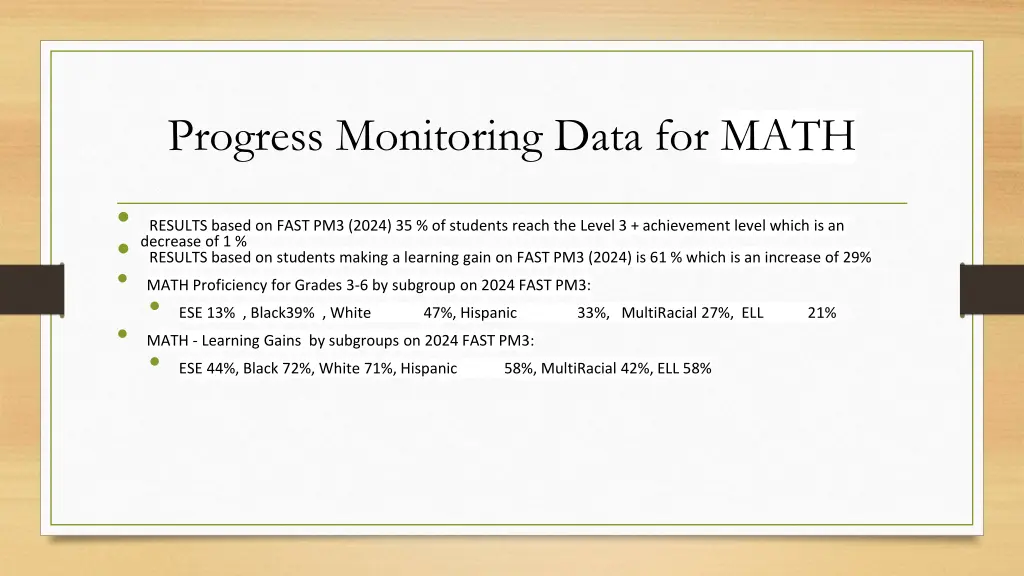 progress monitoring data for math 1