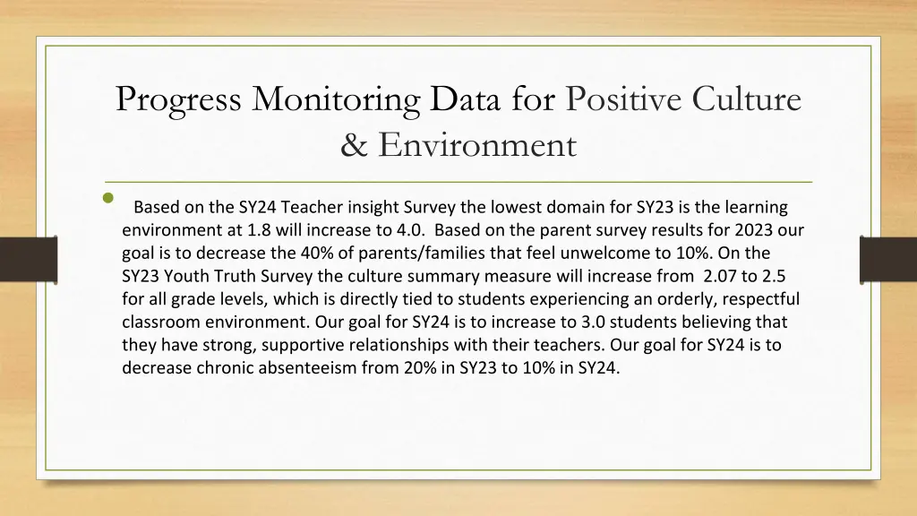 progress monitoring data for positive culture