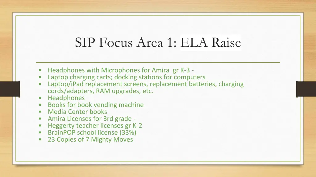 sip focus area 1 ela raise 1