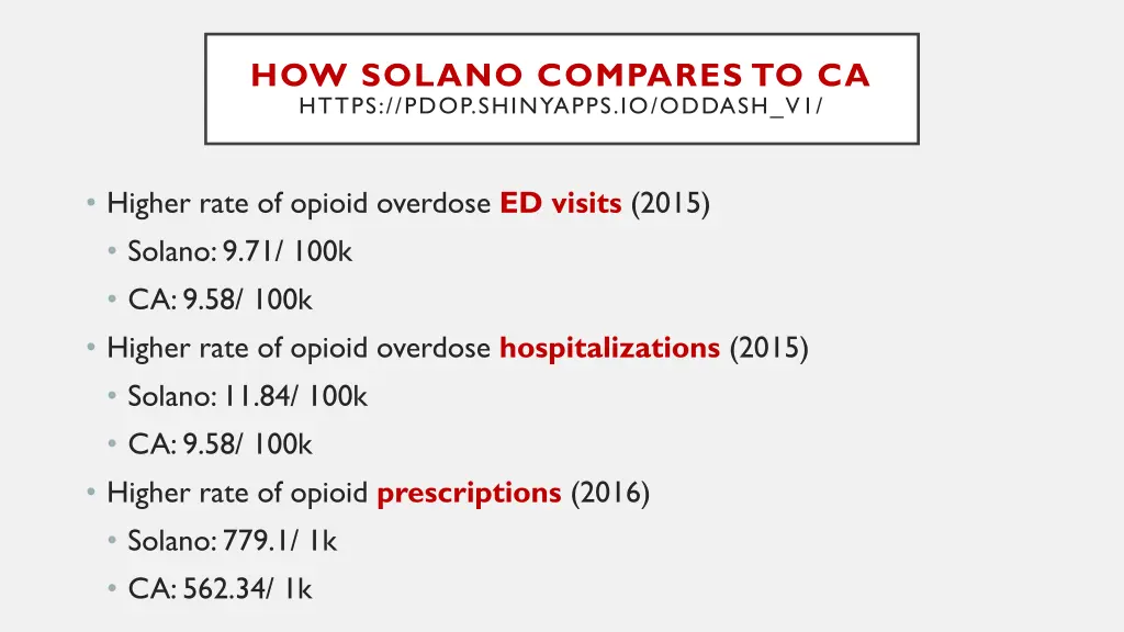 how solano compares to ca https pdop shinyapps