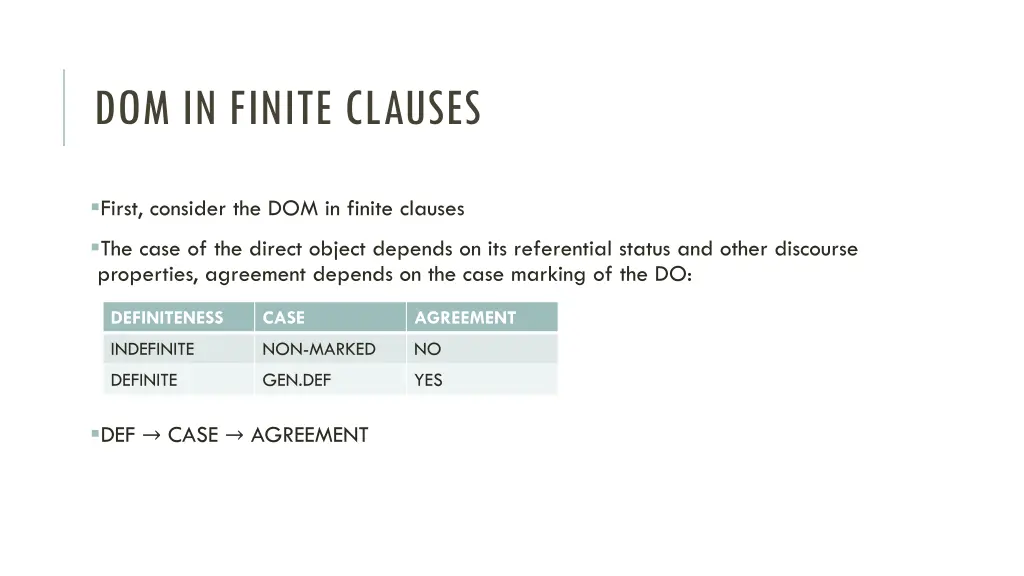 dom in finite clauses