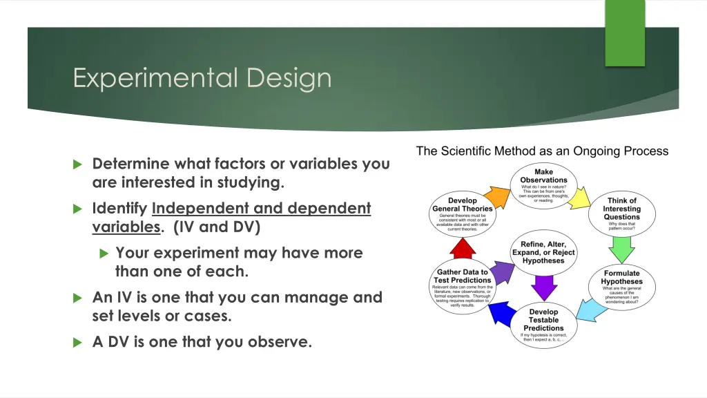 experimental design