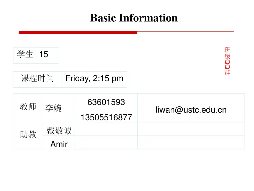 basic information