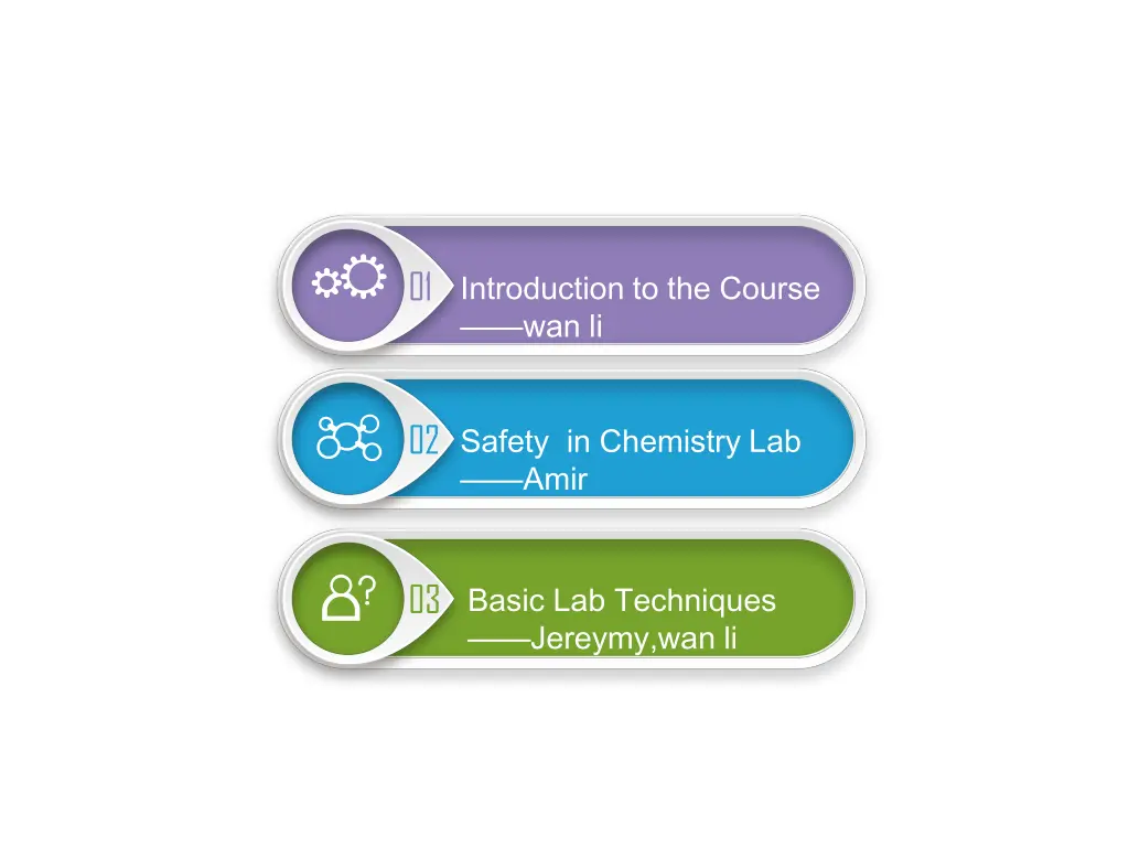slide2