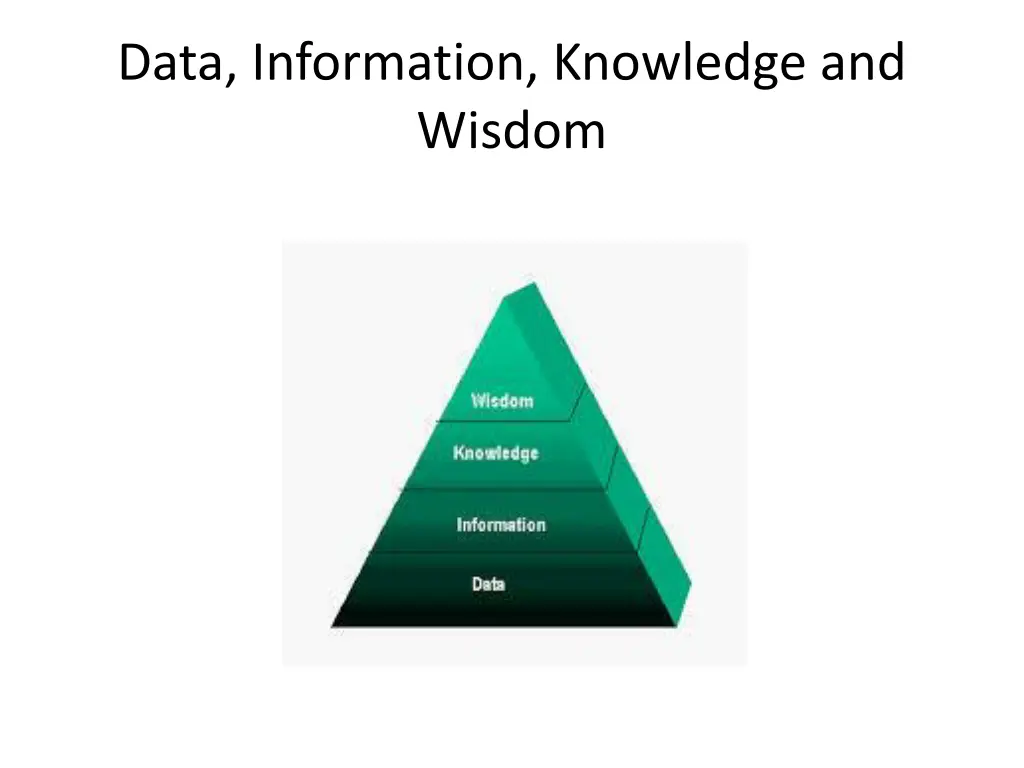 data information knowledge and wisdom