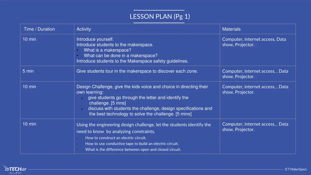 lesson plan pg 1