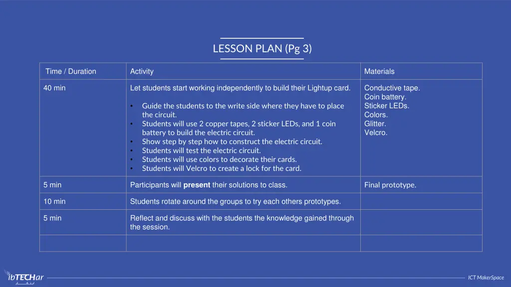 lesson plan pg 3