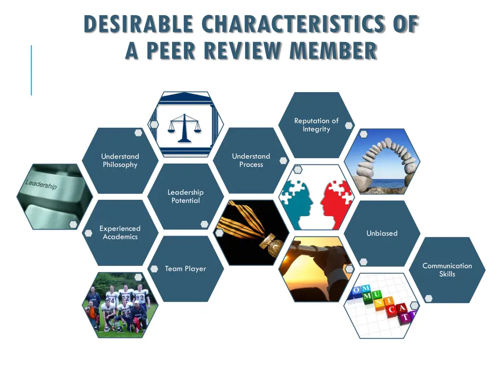 desirable characteristics of a peer review member