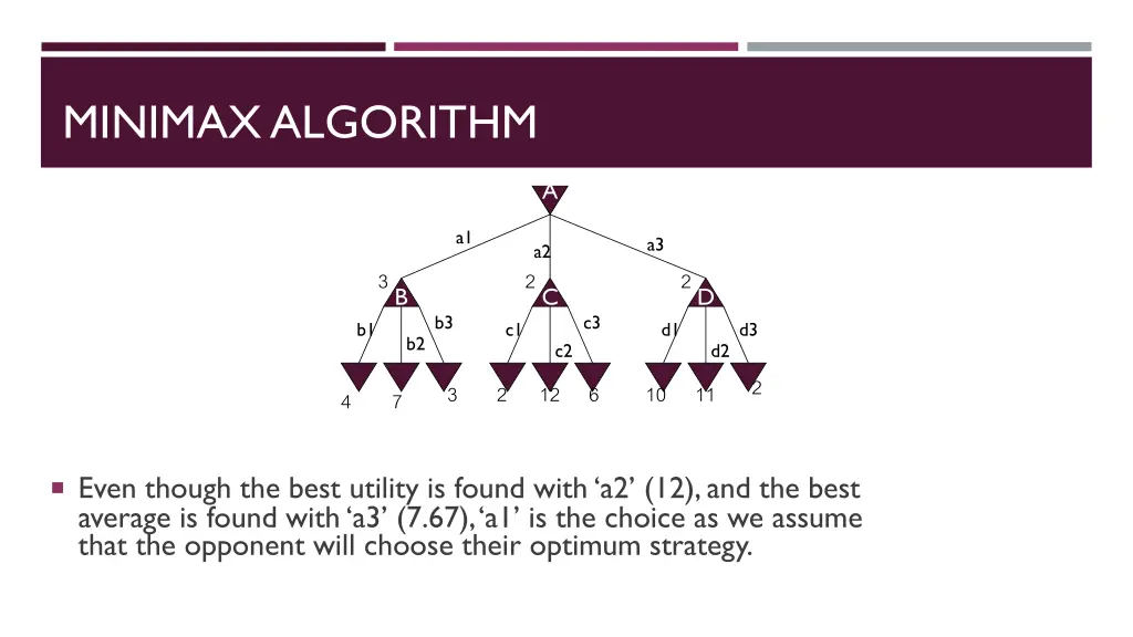 minimax algorithm 1