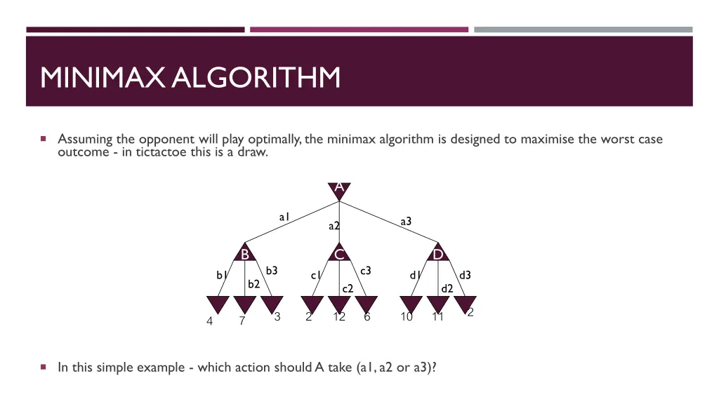 minimax algorithm