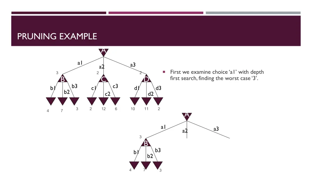 pruning example
