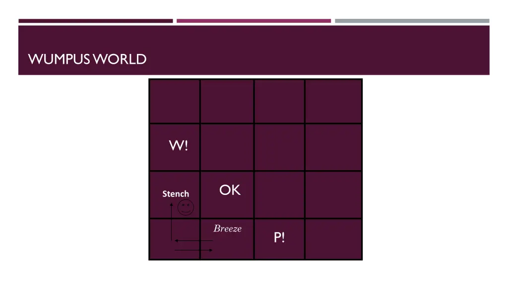 wumpus world 3