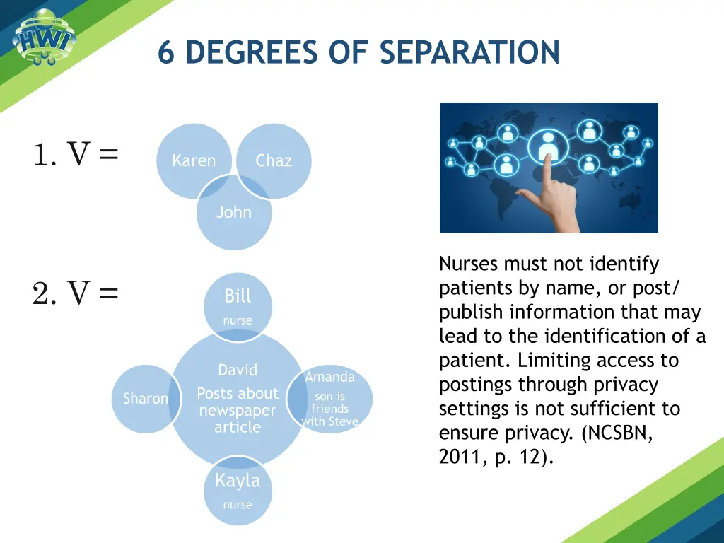 6 degrees of separation