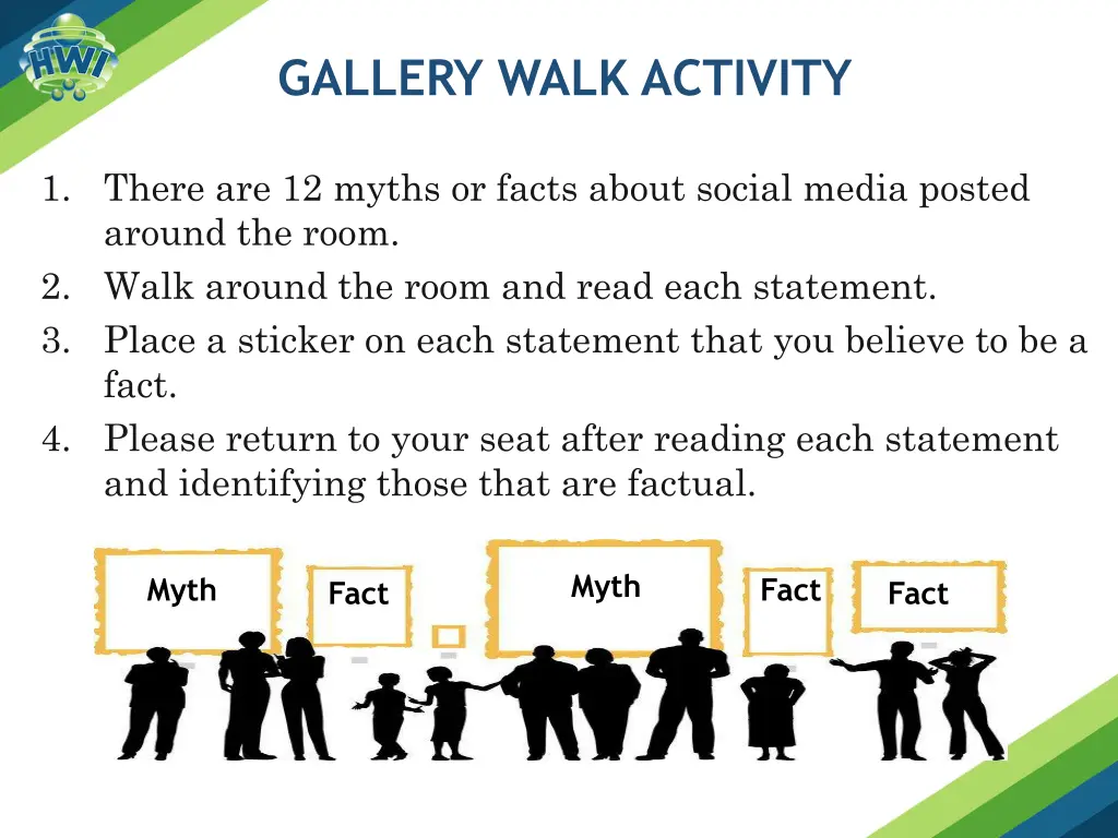 gallery walk activity
