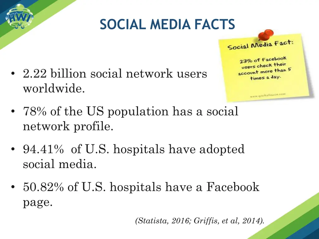 social media facts