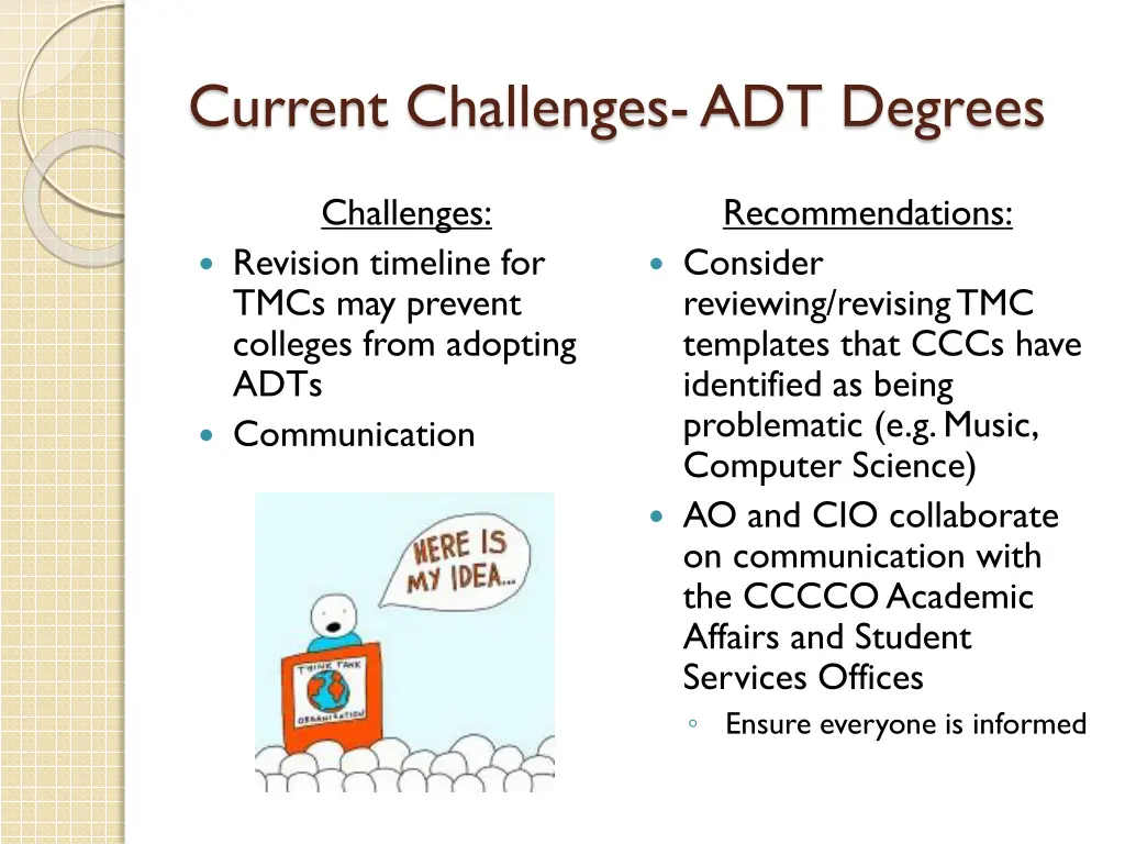 current challenges adt degrees 1