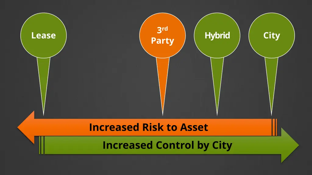 slide13