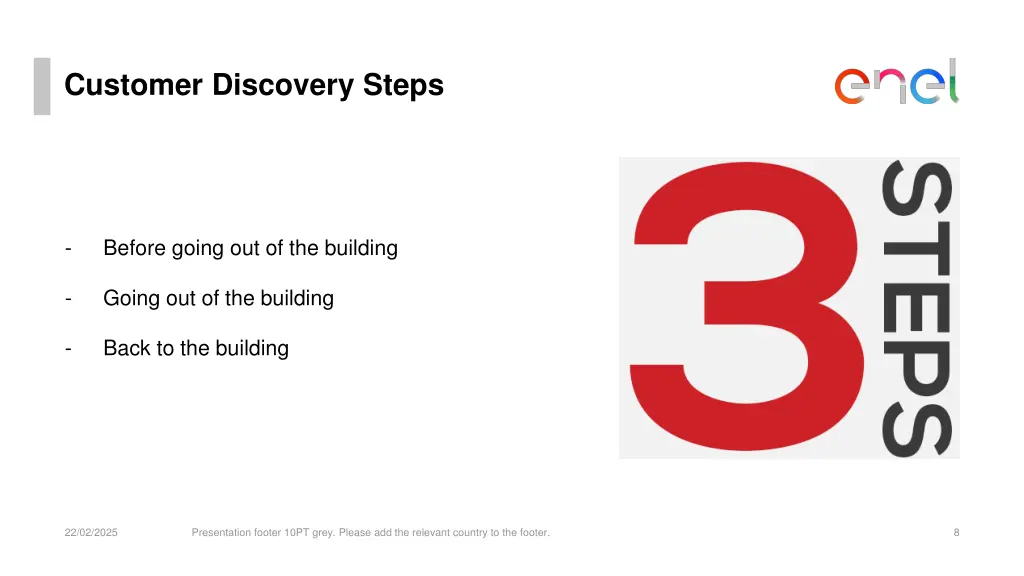 customer discovery steps