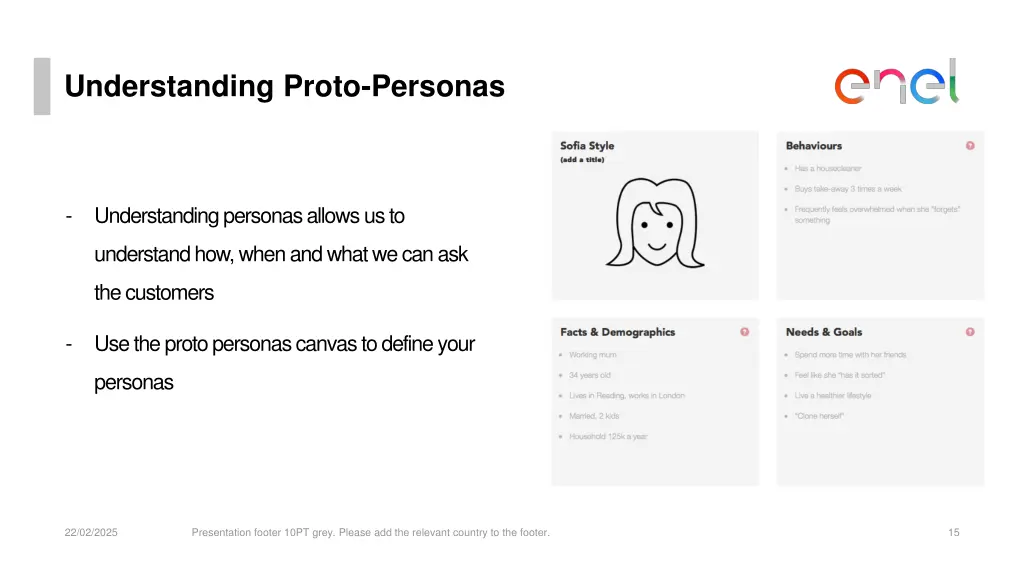 understanding proto personas